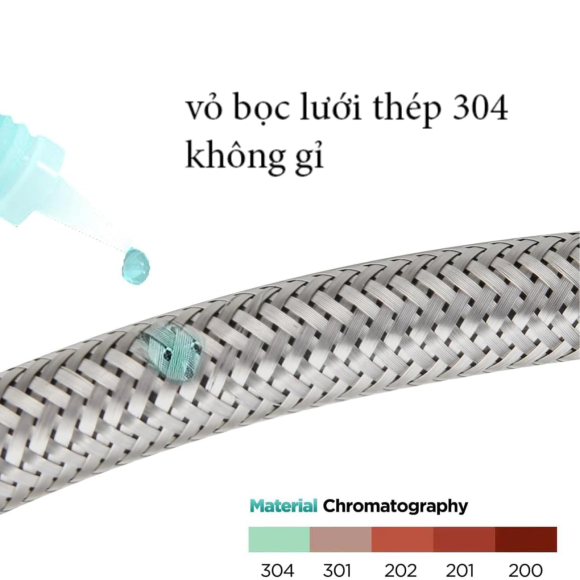 Inox 304 Stainless Steel Wire-Anti Rust